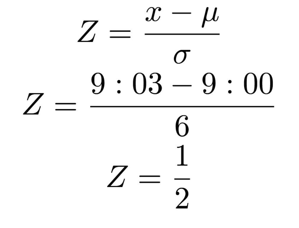 Calculating Z = 1/2